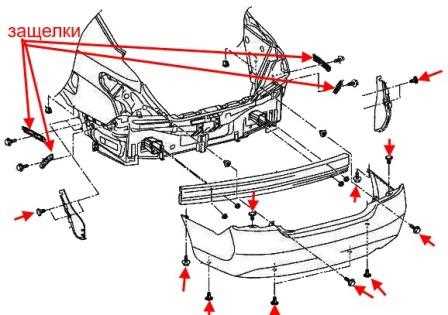 Где расположены крепления пыльника на бампере Nissan Note