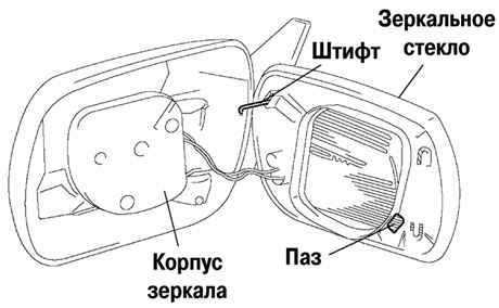 Как установить новое или снятое стекло на боковое зеркало Mazda 3 BL