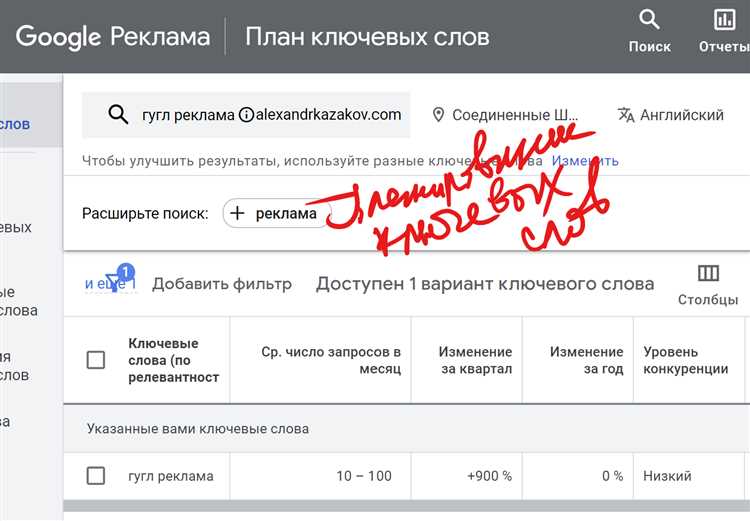 Как анализировать поведение пользователей для точной настройки аудитории