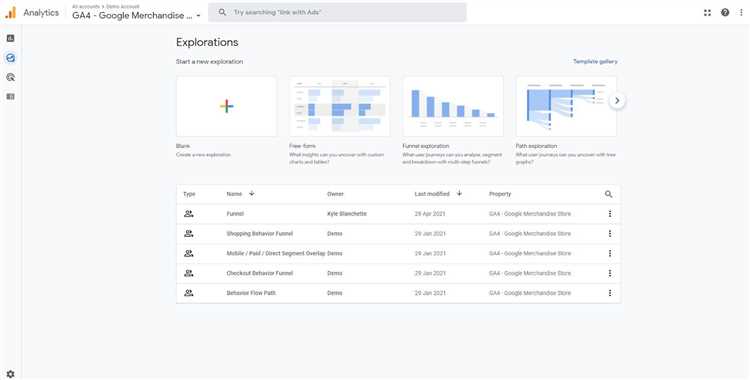 Мониторинг и тестирование работы представлений в Google Analytics 4
