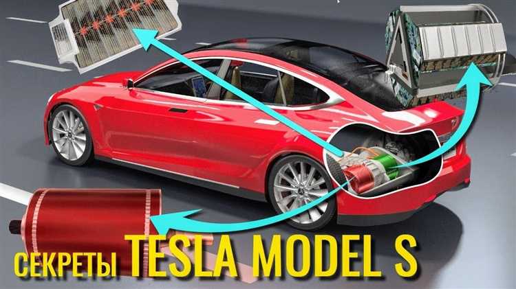 Влияние аэродинамики на расход энергии в автомобилях Tesla