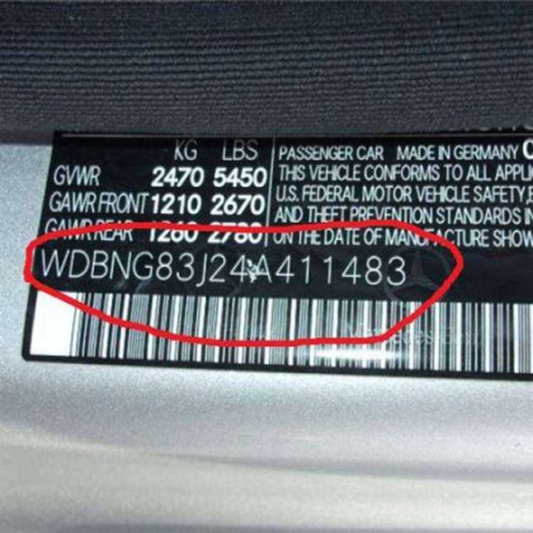 Отличие модельного и календарного года выпуска Honda: как не перепутать