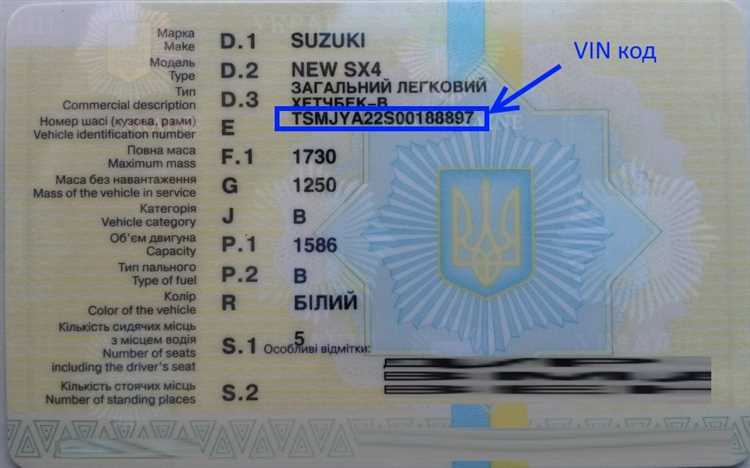 Какие символы VIN-кода указывают на комплектацию