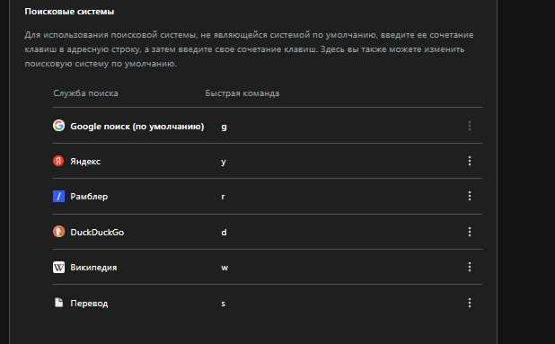 Как настроить отображение поисковой строки в браузере