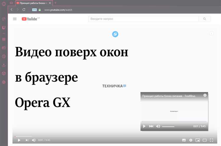Использование видео в качестве оверлея во время игрового процесса