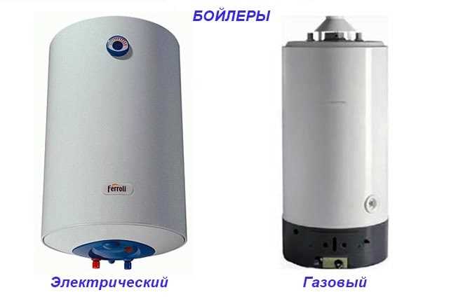 Регулировка температуры воды на бойлере Zanussi