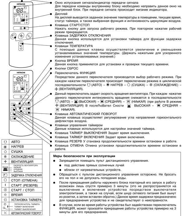 Как включить кондиционер hitachi rar 2p2