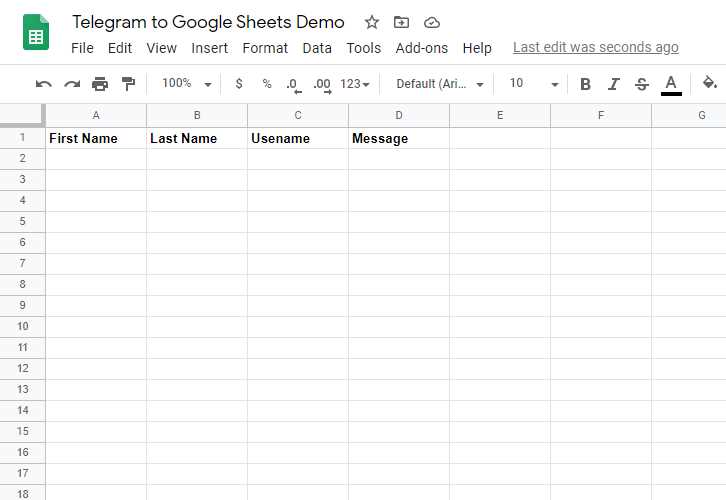 Создание и настройка Телеграмм бота для работы с Google Sheets