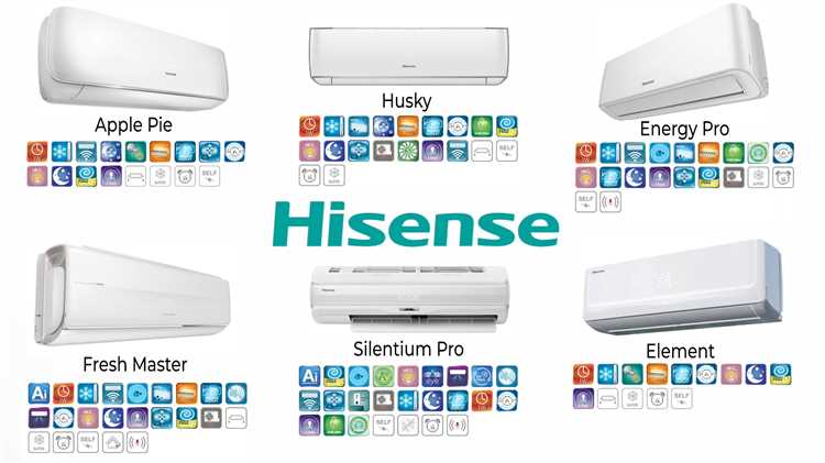 Какая толщина линии для кондиционера hisense 13
