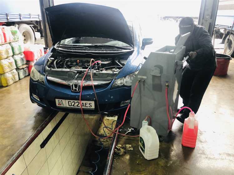 Какой антифриз заливают honda civic 4d