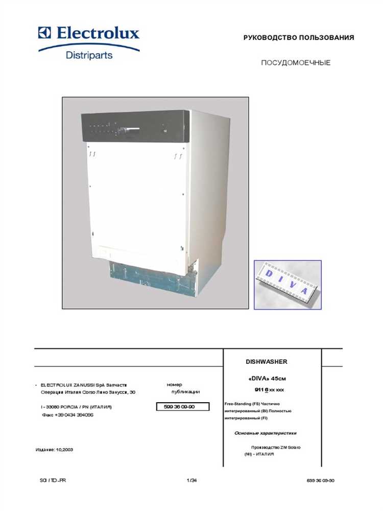 Зачем знать номер ЭБУ при ремонте стиральной машины Zanussi ZWS830?