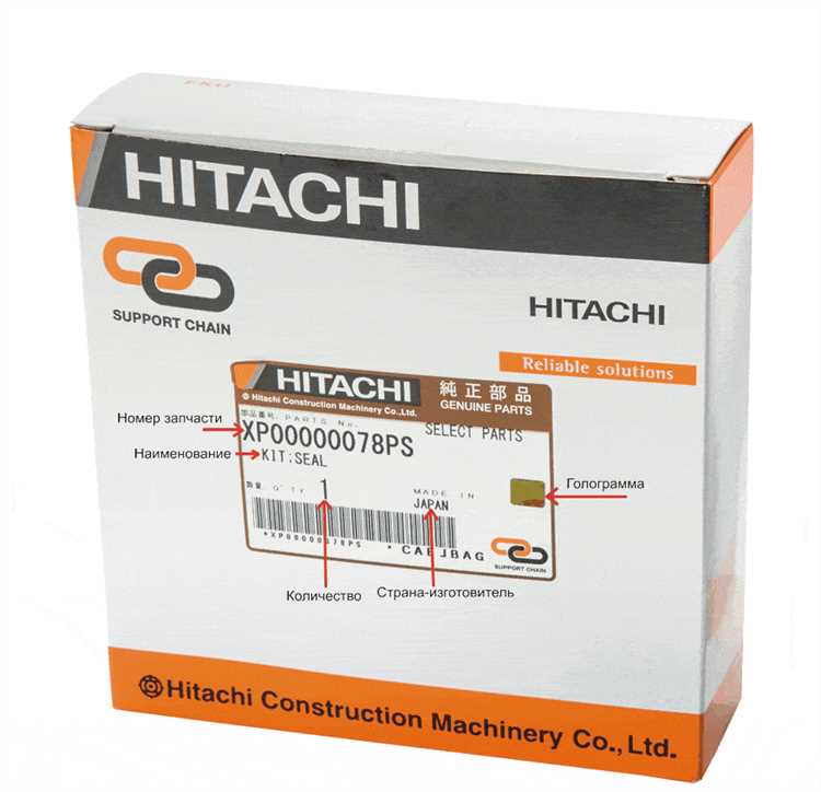 Роль тикера Hitachi в анализе фондовых индексов