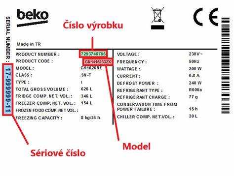 Сколько лет гарантии дается на инверторный мотор beko