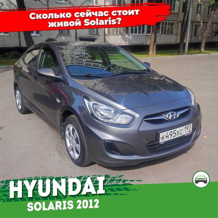 Как изменились цены на Hyundai Solaris по сравнению с 2024 годом