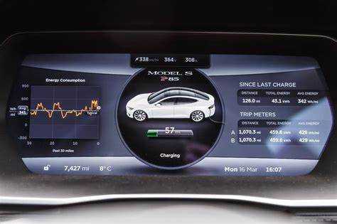 Разница в стоимости аккумуляторов для Tesla Model S, Model X и Model Y