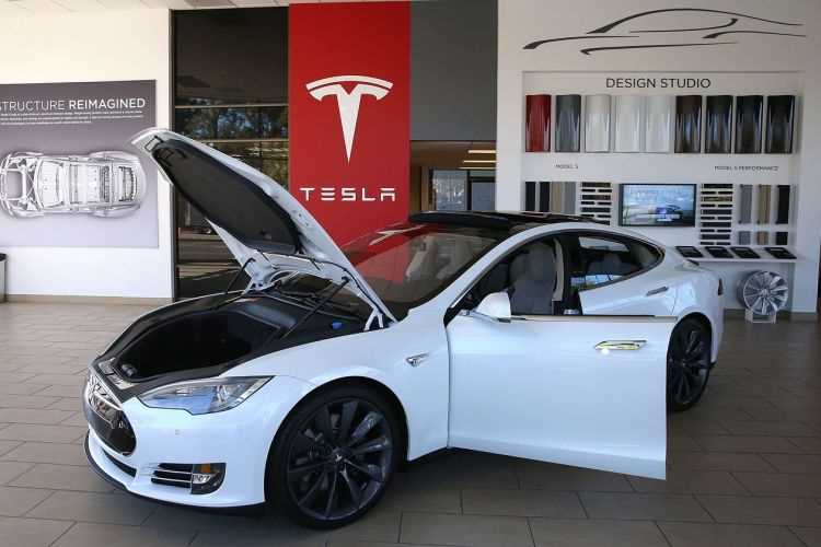 Влияние курса доллара на цену акции Tesla в рублях
