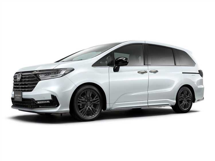 Как региональные особенности влияют на цену автомобиля Honda?