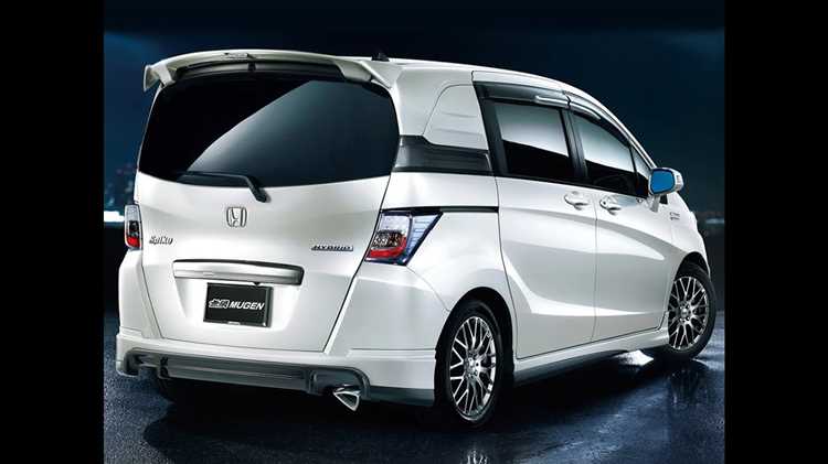 Сколько стоит автомобиль honda