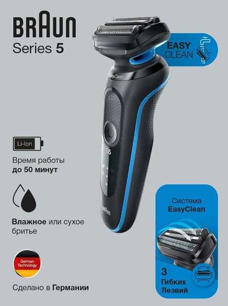Какие факторы могут снизить стоимость электробритвы Braun в будущем?