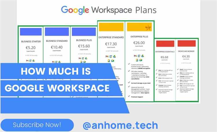 Сколько стоит google workspace