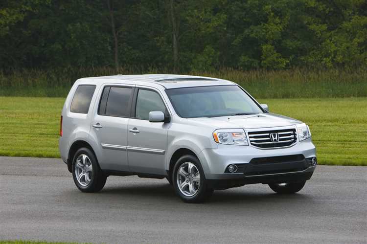 Как изменились цены на Honda Pilot по сравнению с 2024 годом