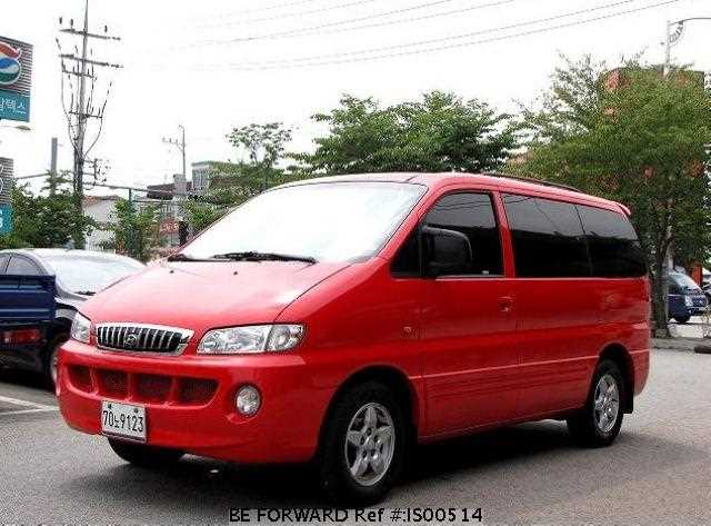Как состояние автомобиля и пробег влияют на цену Hyundai Starex с пробегом?