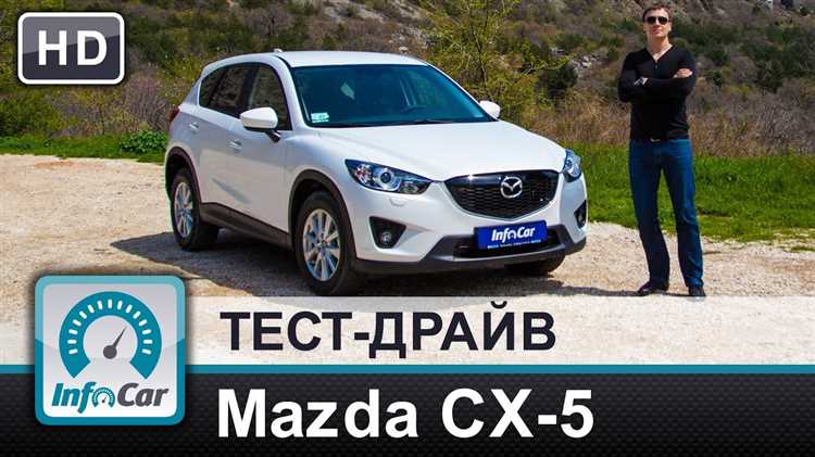 Как изменилась цена Mazda CX 5 по сравнению с 2024 годом