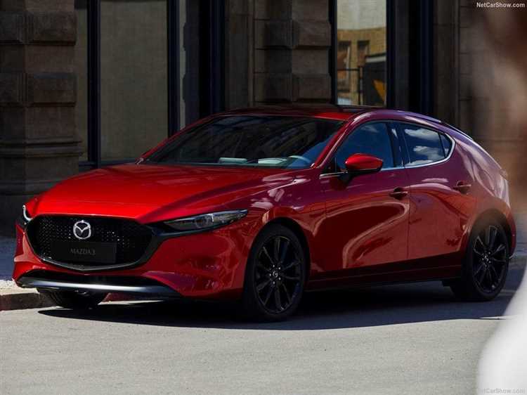 Что влияет на конечную цену Mazda 3 у официального дилера