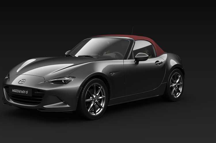 Дополнительные расходы при покупке Mazda MX 5: налоги, страховка, регистрация