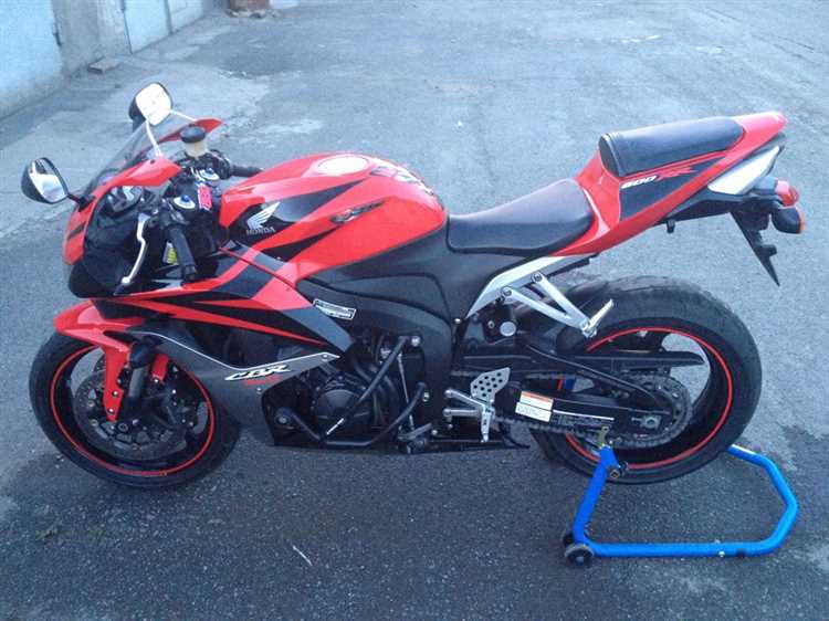 Как изменения в комплектации Honda CBR600RR сказываются на стоимости