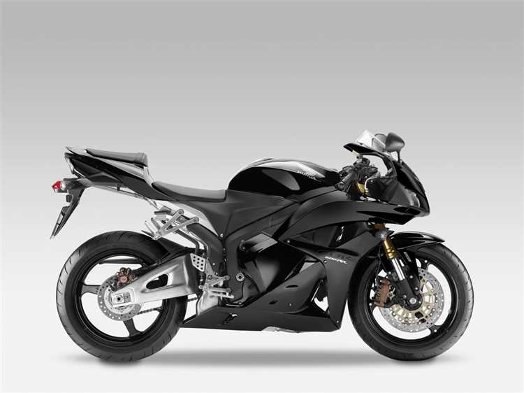 Рынок новых мотоциклов Honda CBR600RR в 2025 году