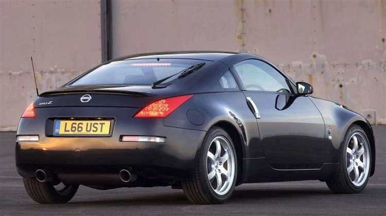 В каких регионах России Nissan 350Z продаётся дешевле всего
