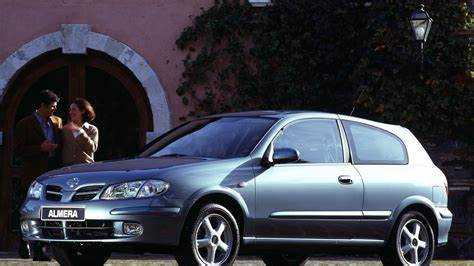 Средняя стоимость Nissan Almera на вторичном рынке по регионам