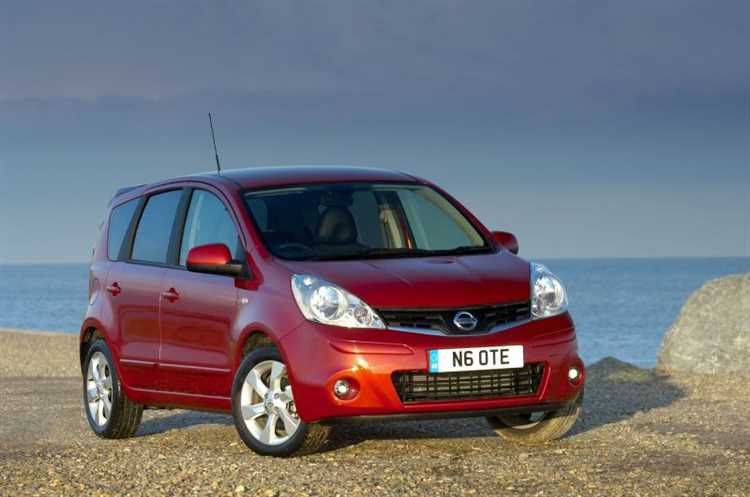 В каких регионах России Nissan Note продаётся дешевле всего