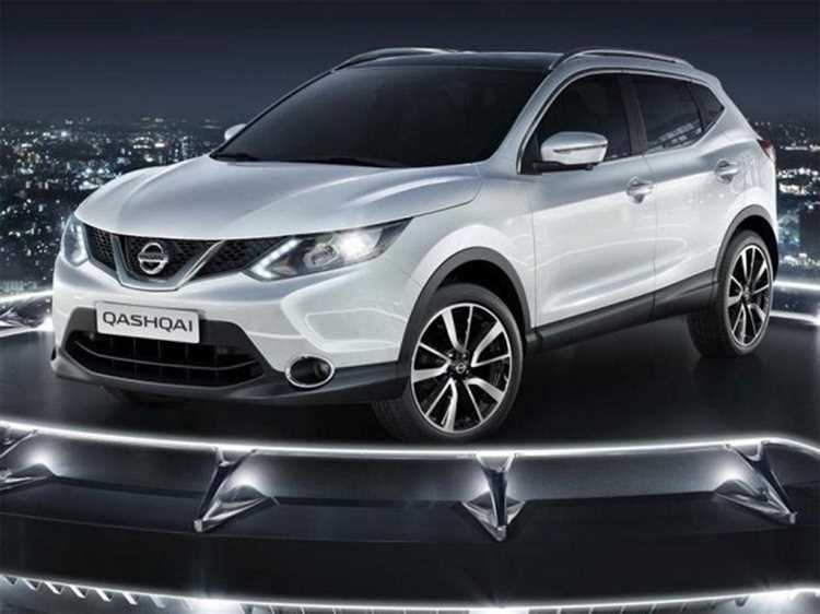 Сколько стоит новый Nissan Qashqai в базовой комплектации в 2025 году
