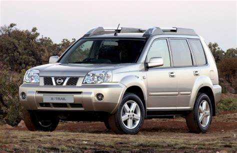 Где купить Nissan X-Trail дешевле: дилеры, автосалоны, онлайн-платформы