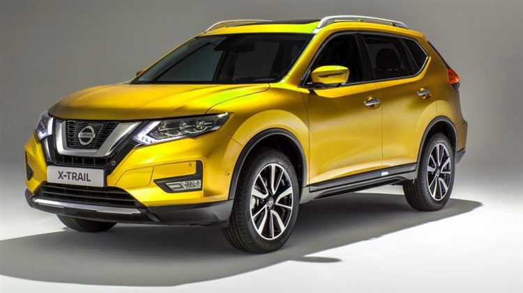 Какие налоги и сборы увеличивают итоговую цену Nissan X-Trail