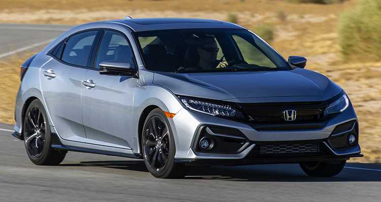 Как курс рубля влияет на стоимость Honda Civic 2025