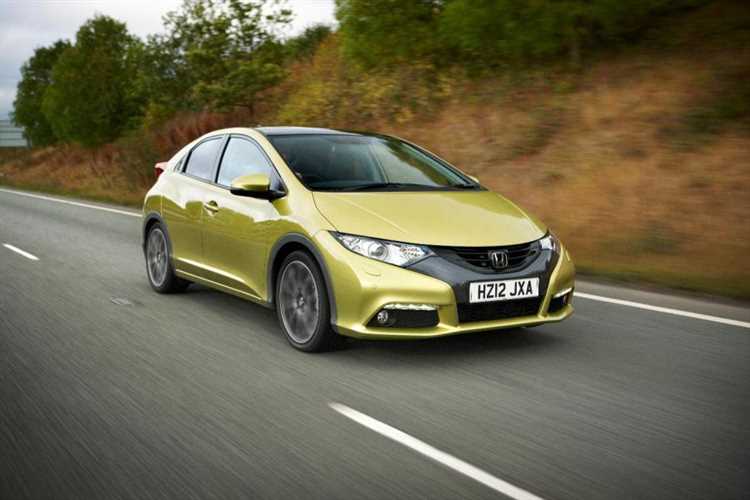 Сколько стоит новая honda civic