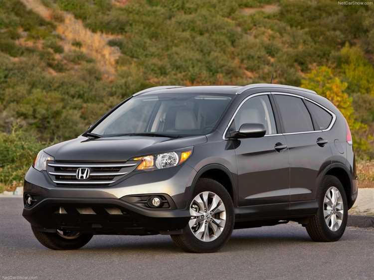 Сколько стоит новая honda cr v