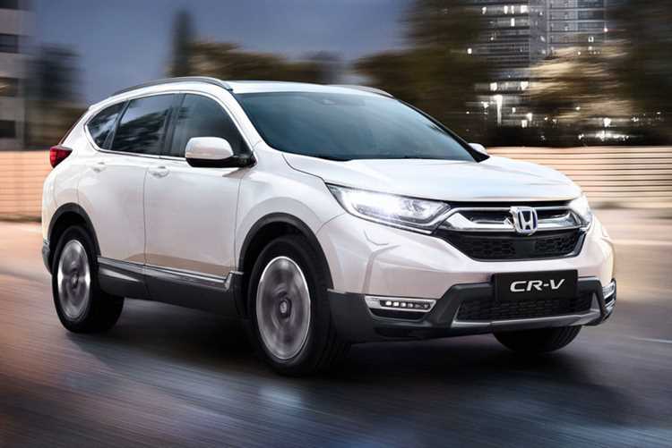 Как изменились цены на Honda CR-V в разных комплектациях