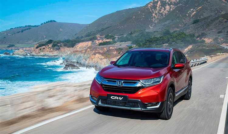 Обзор актуальных скидок и акций на Honda CR-V в 2025 году