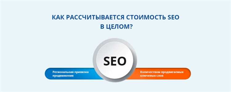 Сколько стоит продвижение в высококонкурентных тематиках