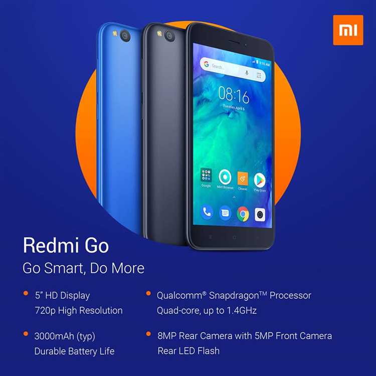 Когда лучше всего покупать Redmi Go для минимизации расходов