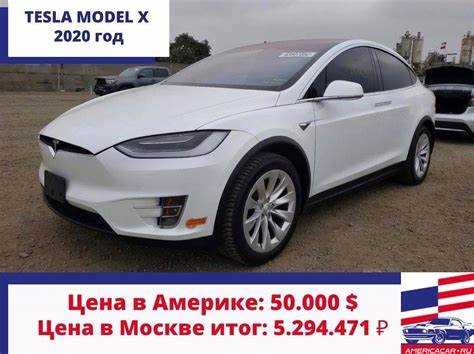 Влияние пробега и года выпуска на цену подержанной Tesla Model X