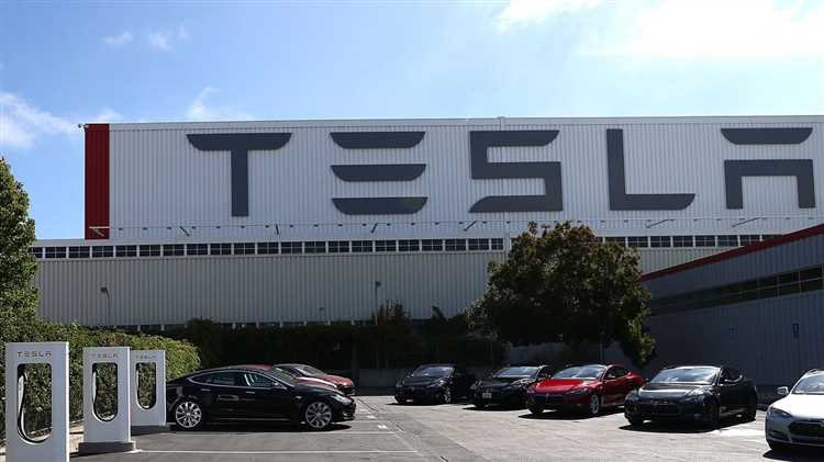 Роль акции Tesla в индексе Dow Jones Industrial Average