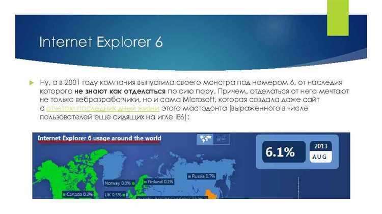 Зачем нужен internet explorer